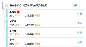 重慶市耕耘市場營銷策劃有限責(zé)任公司 專業(yè)策劃，驅(qū)動市場增長