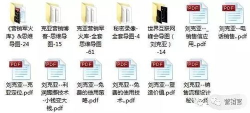 限時(shí)免費(fèi)領(lǐng)取 2000份市場營銷策劃手冊(cè)與企業(yè)形象策劃方案