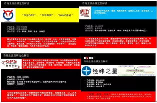 從“硬件制造商”到“出行安全伙伴” 侍衛(wèi)長汽車防盜器品牌策劃與營銷升級(jí)之路